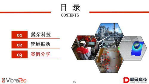 國內頂尖振動噪聲專家 懿朵科技亮相2020管道大會，引領行業噪聲與振動控制服務新風向