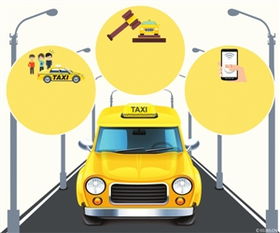 北京網(wǎng)約車新規(guī)引熱議 外地車與非京籍從業(yè)者或受限，官方回應(yīng)仍在商討